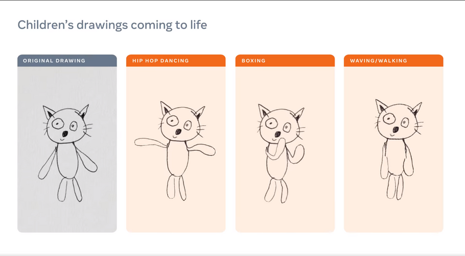 Meta Launches New Tool that Animates Kids’ Character Drawings
