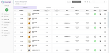 Load image into Gallery viewer, 銷新品 LaunchBOT
