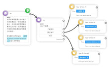 Load image into Gallery viewer, PRI060105 AI暑期精英班（小學）
